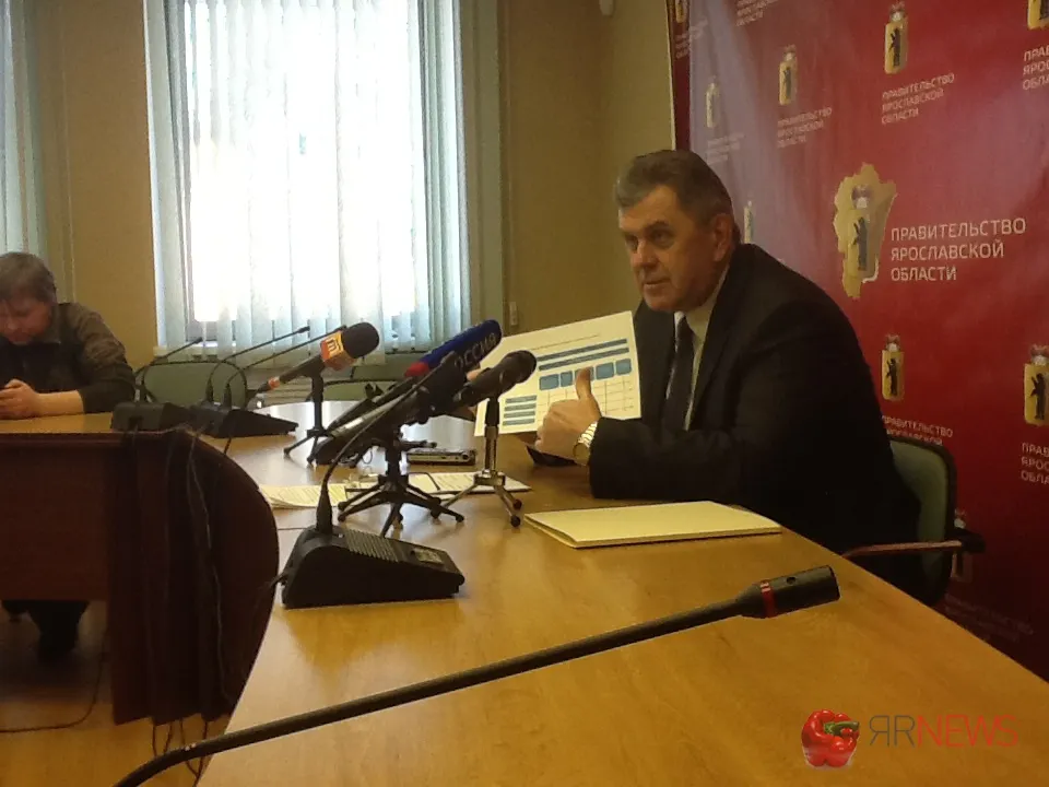 Структуру правительства Ярославской области будет определять Александр Князьков