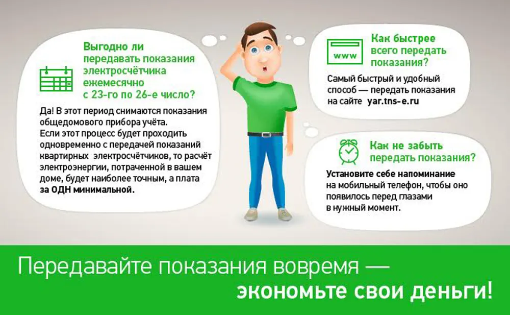 Экономьте, просто вовремя передавая показания счетчика электроэнергии