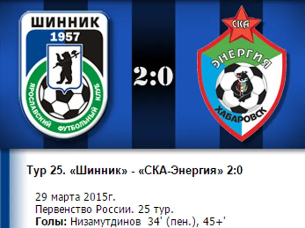 «Шинник» обыграл хабаровский «СКА-Энергия»