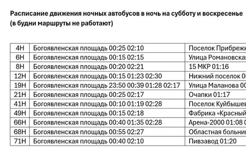 Появилось расписание ночных автобусов в Ярославле