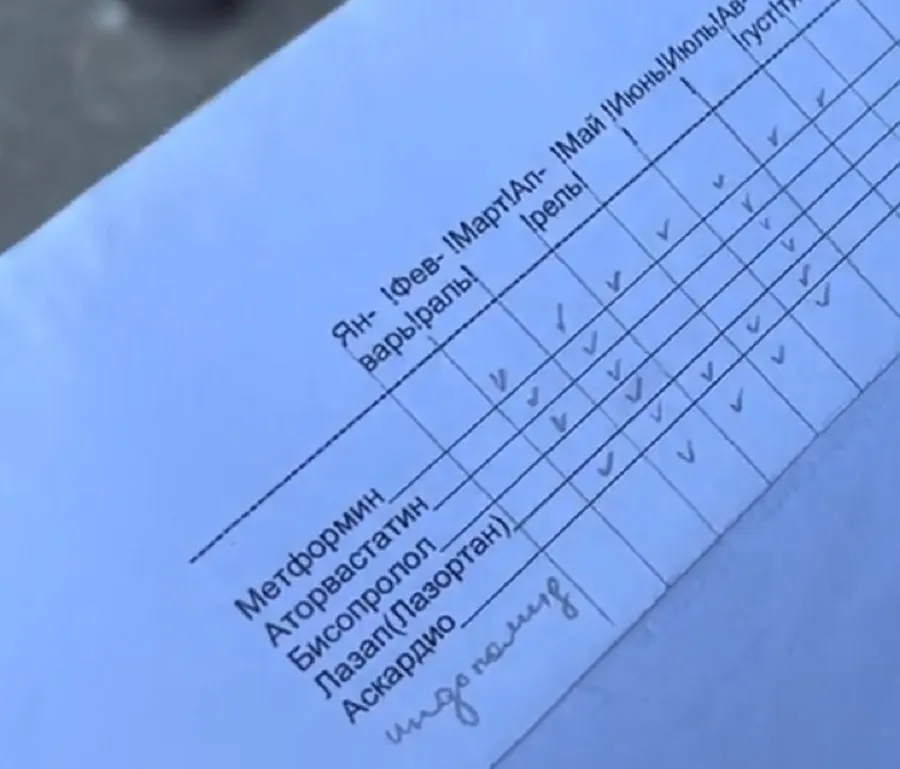 В Ярославской области льготники жалуются на проблемы с медикаментами