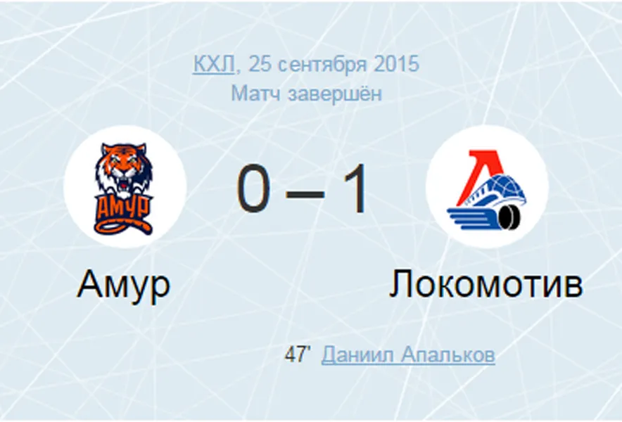 «Локомотив» обыграл «Амур» с минимальным счетом
