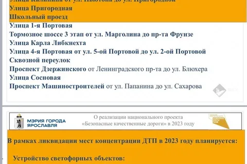 В Ярославле обнародован список ремонта дорог в 2023 году