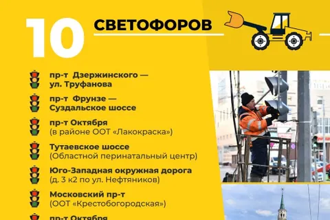 В Ярославле сократили список ремонтируемых в 2021 году дорог
