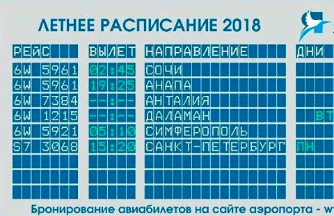 Из Ярославля будем летать в Турцию: летнее расписание аэропорта