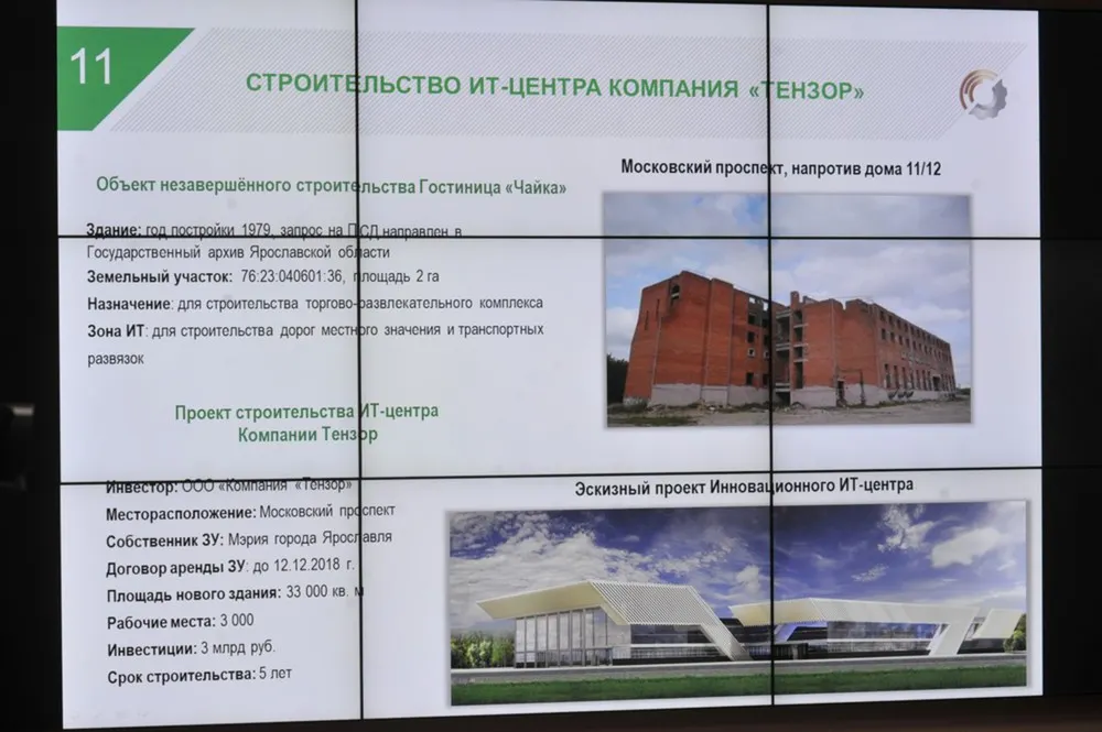 В центре Ярославля расширят Московский проспект и обустроят парк