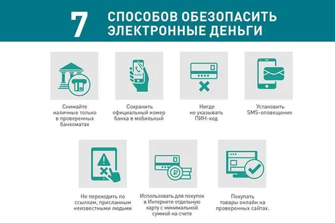 Как ярославцам защитить банковскую карту от мошенников?