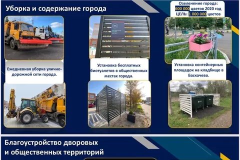 Глава Тутаевского района отчитался за 2020 год