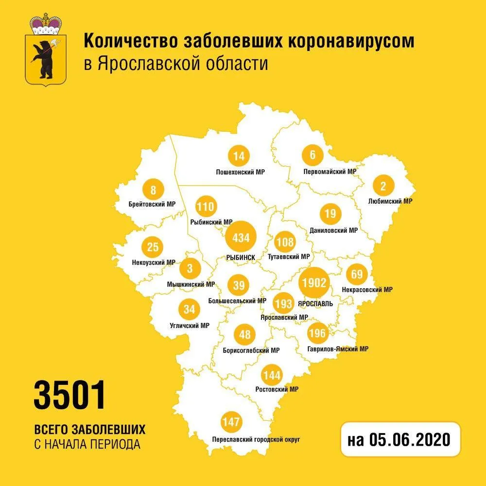 В Ярославле коронавирус выявлен у 46 человек