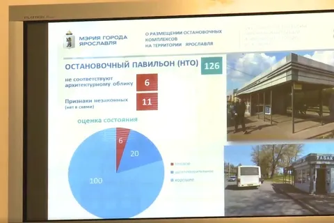 В Ярославле остановки общественного транспорта остались без присмотра властей