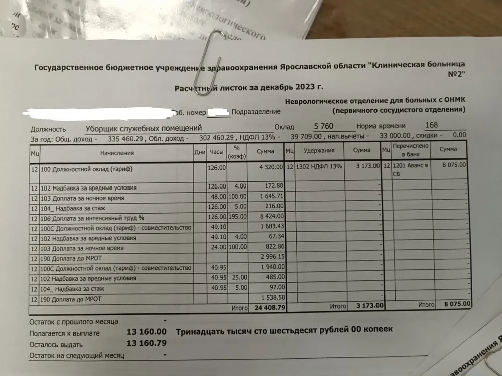 Уборщица ярославской больницы пожаловалась на невыплату премии