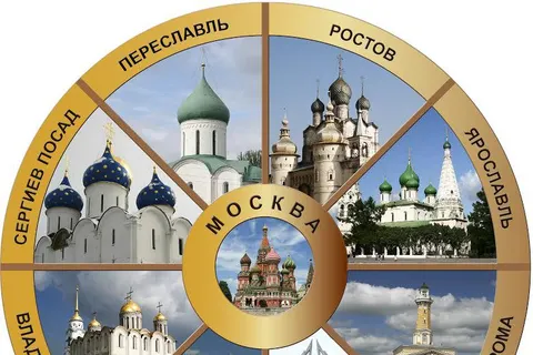 Золотое кольцо России поздравит своего крестного