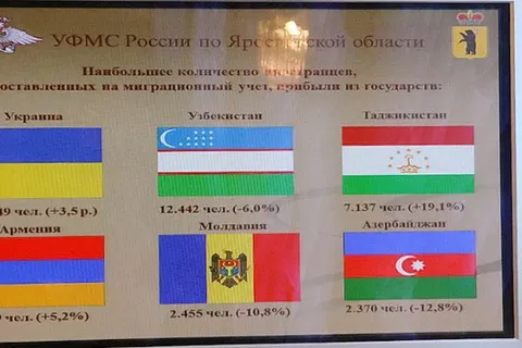 Сергей Ястребов обозначил задачи, стоящие перед регионом в миграционной сфере