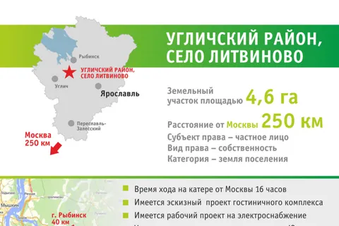 Продаются уникальные участки земли в Ярославской области