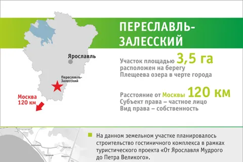 Продаются уникальные участки земли в Ярославской области