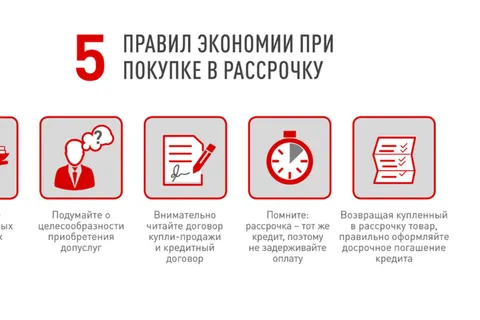Ярославцам рассказали об особенностях беспроцентной рассрочки у ритейлеров