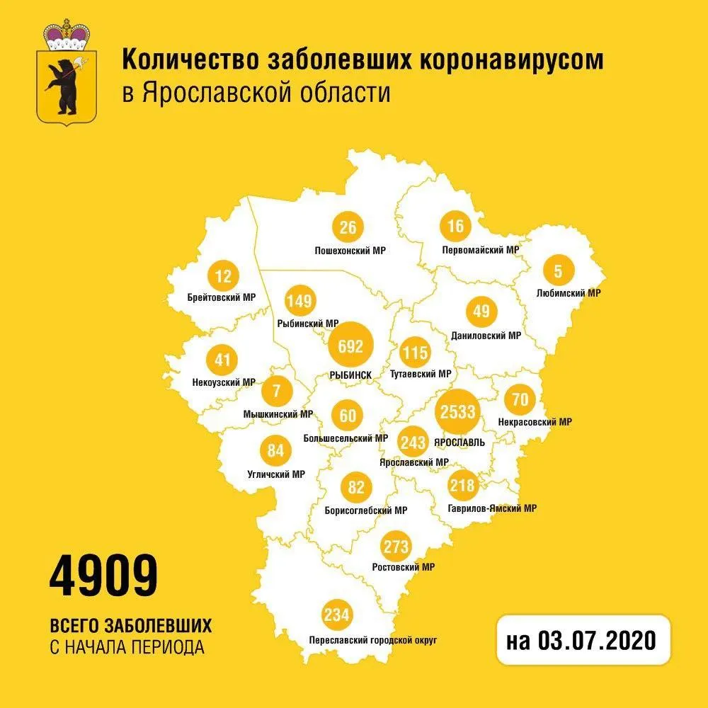 В Ярославле 30 человек заразились коронавирусом