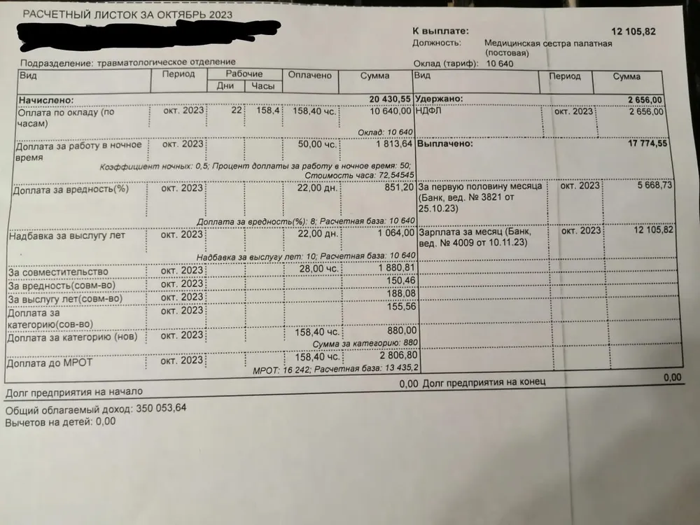 В минздраве объяснили низкую зарплату ярославской медсестры