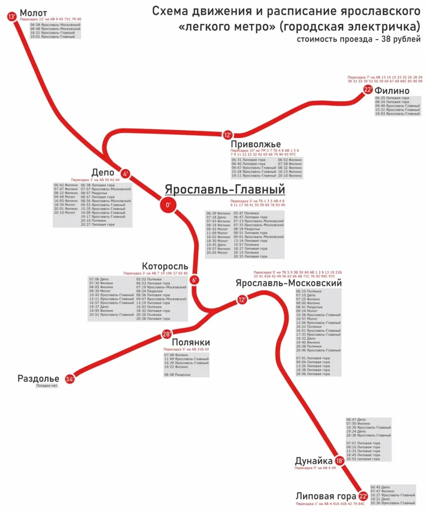 Появилось расписание легкого метро в Ярославле