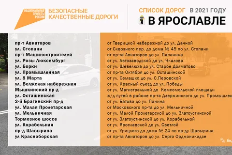 Экс-мэр Рыбинска снова будет ремонтировать дороги в Ярославле