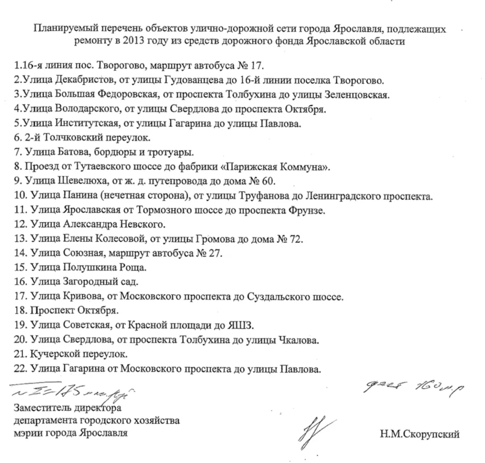 Мэрия Ярославля обнародовала перечень ярославских дорог, подлежащих ремонту в 2013 году