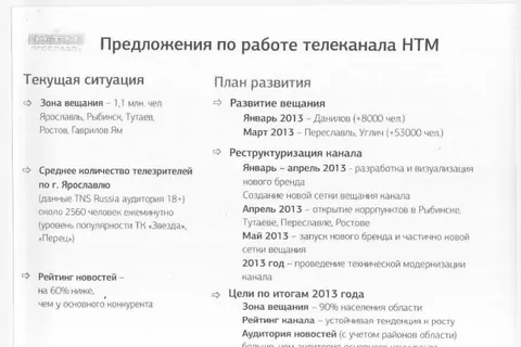 Правительство Ярославской области на пороге грандиозного скандала