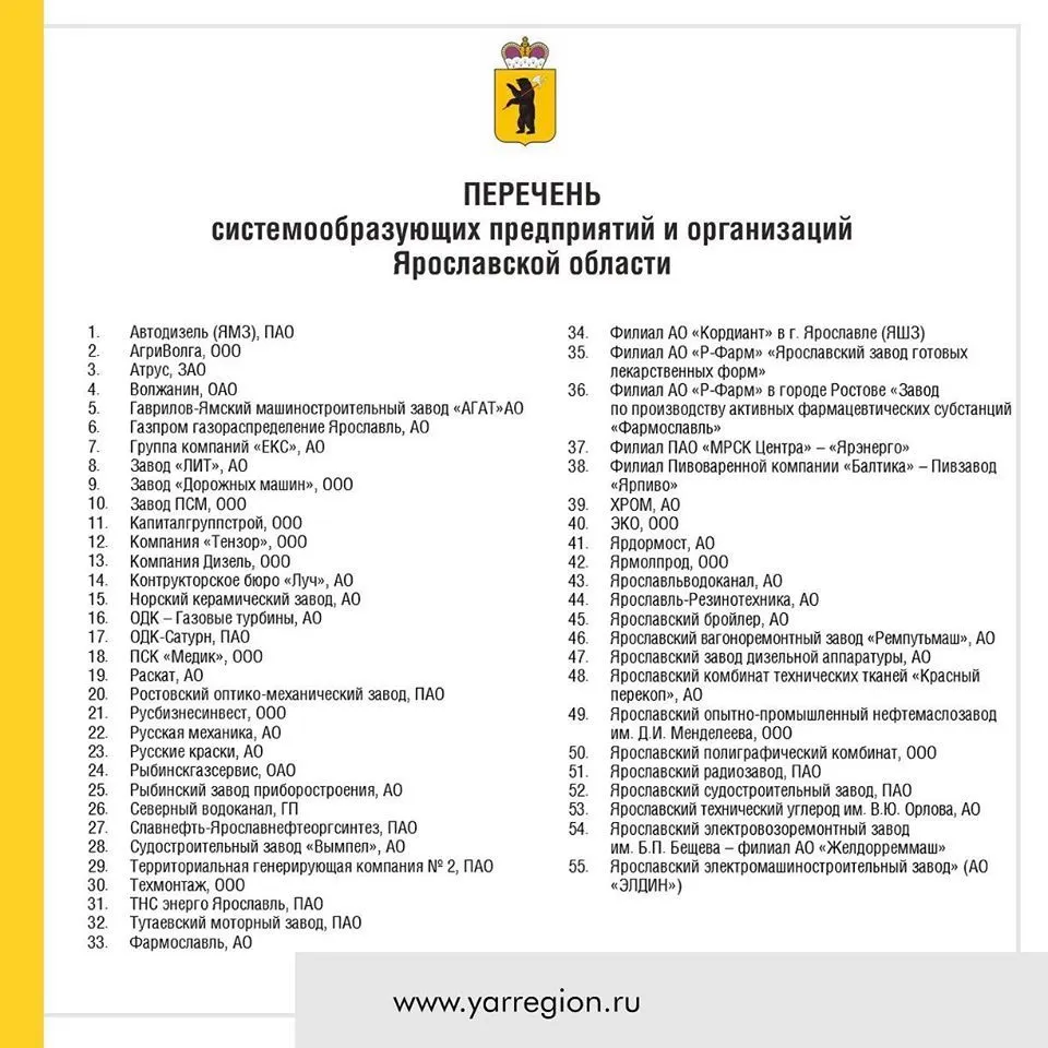 В Ярославской области возобновляют работу крупные предприятия