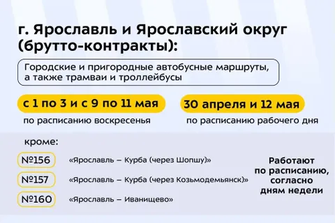 В Ярославской области скорректируют работу общественного транспорта