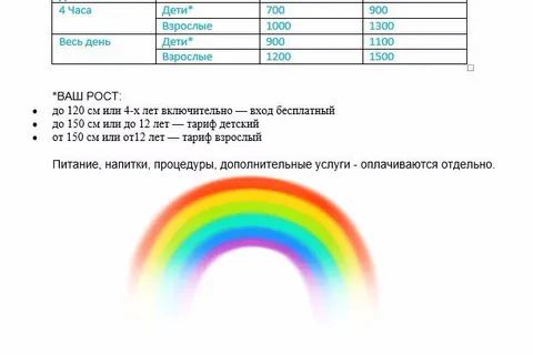 Ярославский аквапарк открывается 12 апреля в 16 часов
