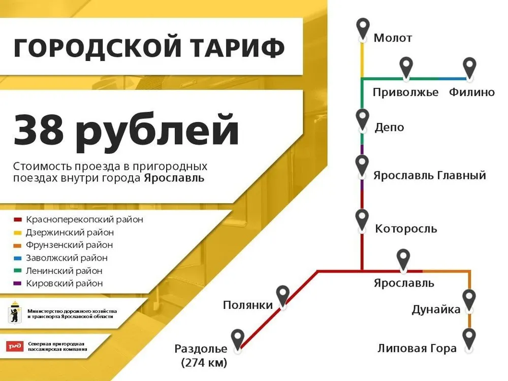 Резинотехнику предложили включить в систему лёгкого метро в Ярославле