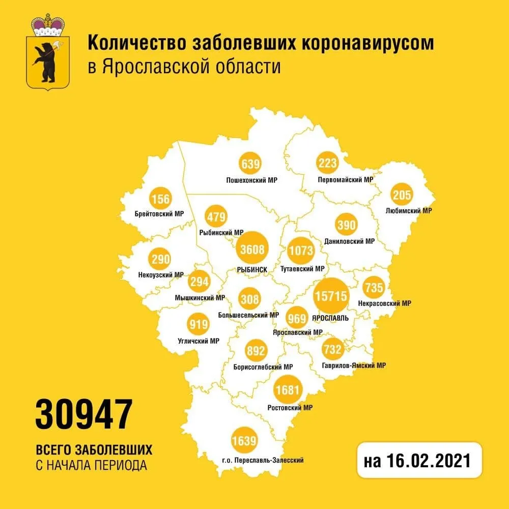 В Ярославской области от коронавируса умерли две женщины