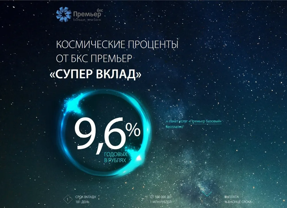 БКС Банк запустил «Супер Вклад» со ставкой 9,6%