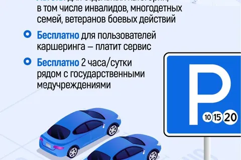 Платные парковки в Ярославле заработают в декабре
