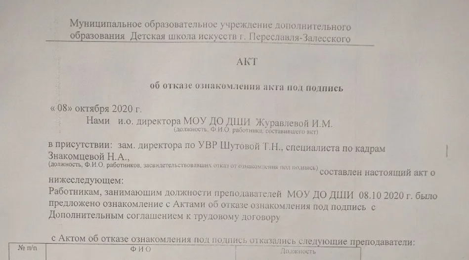 На учителей переславской школы искусств продолжают давить?