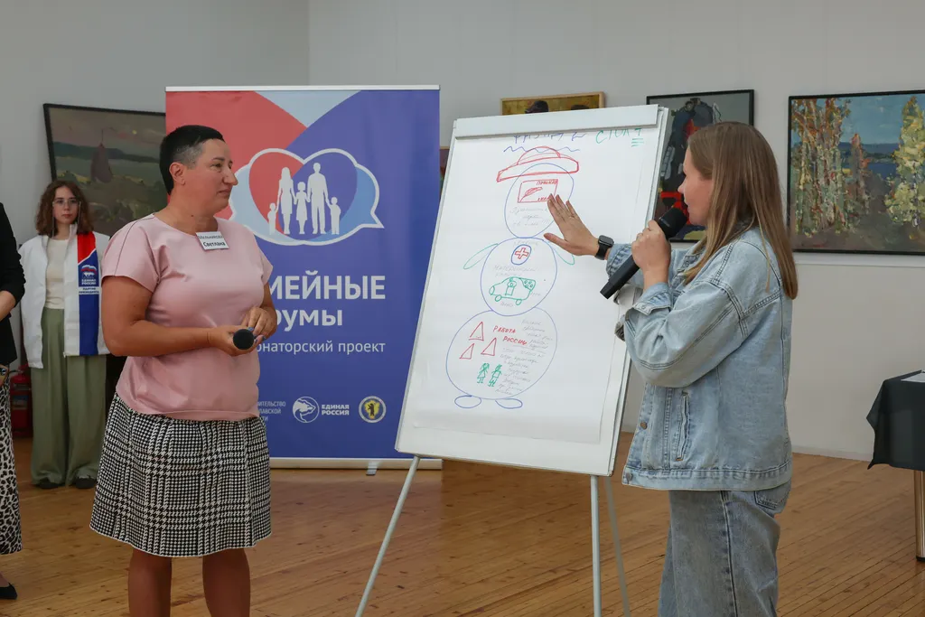 В Ярославской области родители из 11 округов поучаствовали в «Семейных форумах»