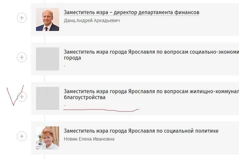 В Ярославле отопительный сезон будет контролировать заммэра-призрак