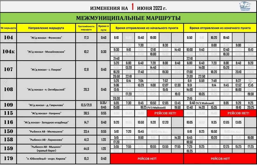 В Рыбинске из-за нехватки водителей отменяют автобусные рейсы