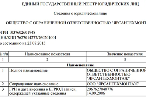 Скандальная детская больница на Володарского в Ярославле  принадлежит сыну Альфира Бакирова?