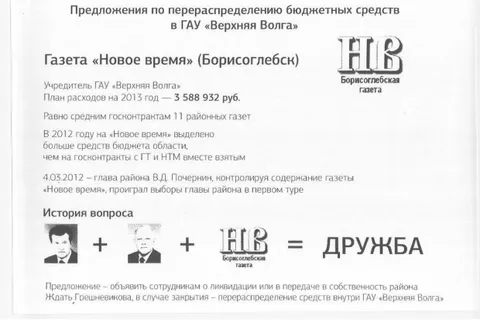 Правительство Ярославской области на пороге грандиозного скандала