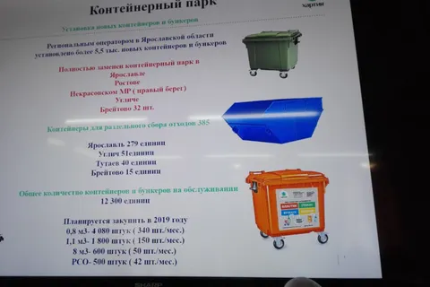 Депутат облдумы: «Ярославцы стали инвесторами «Хартии!»