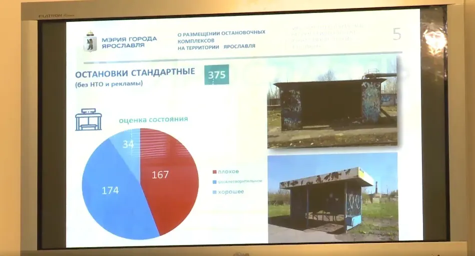 В Ярославле остановки общественного транспорта остались без присмотра властей