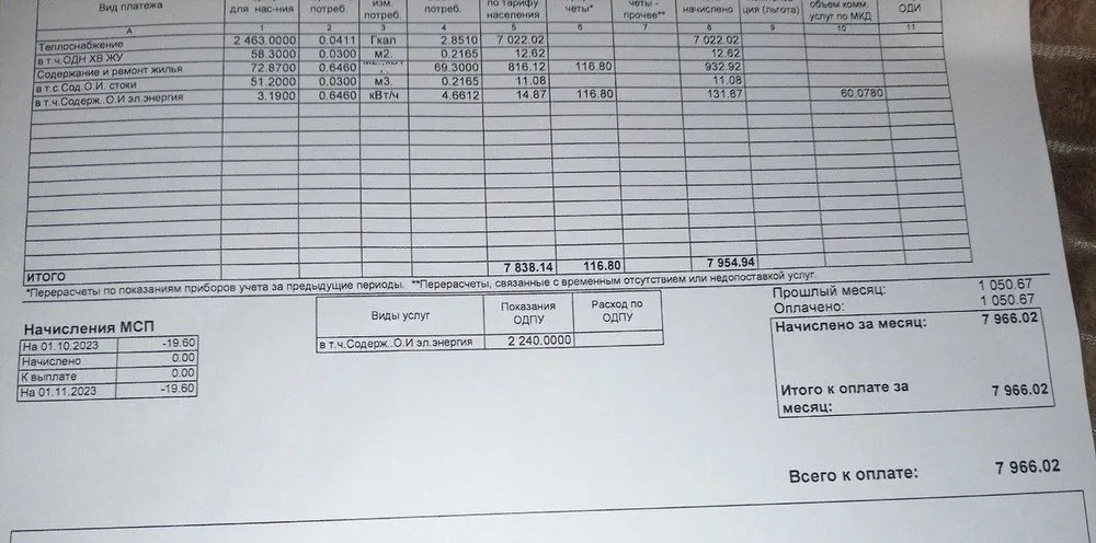 Жители поселка под Ярославлем пожаловались на большие счета за отопление