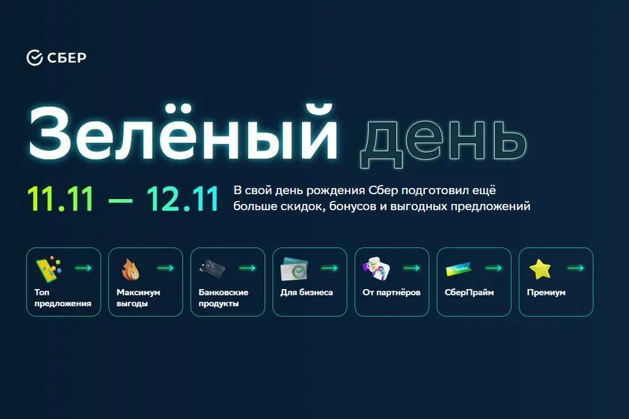 Как получить максимальную выгоду в Зелёный день