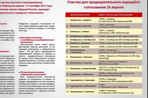 В Рыбинском районе «Единая Россия» готовится к праймериз