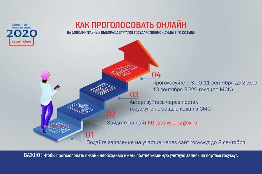 «Ростелеком» усовершенствовал систему дистанционного электронного голосования по итогам общественного тестирования