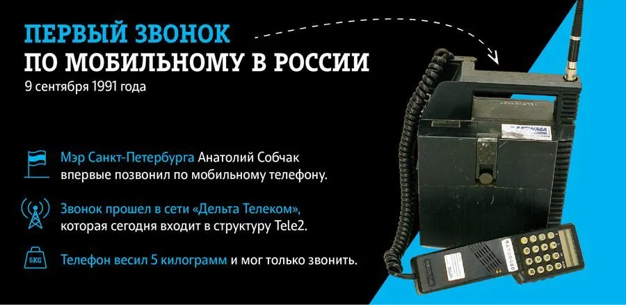 30 лет мобильной связи в России!