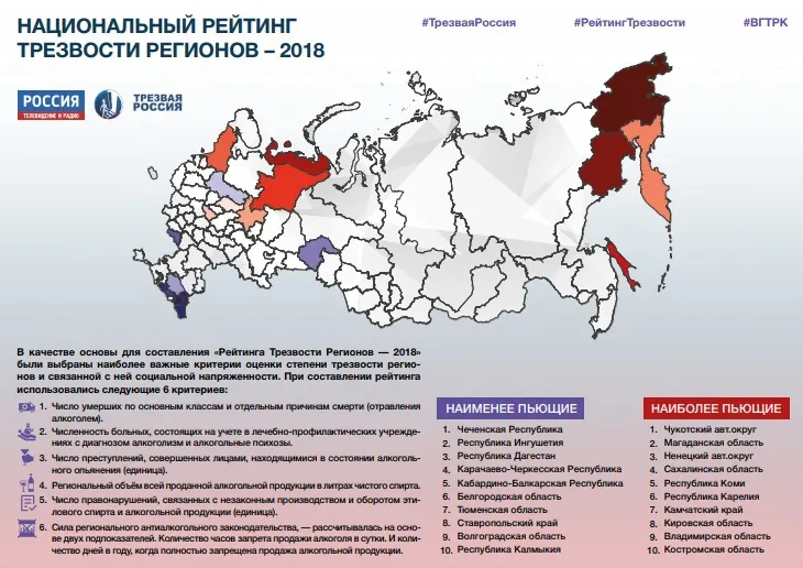 В рейтинге трезвости Ярославская область потеряла 40 пунктов