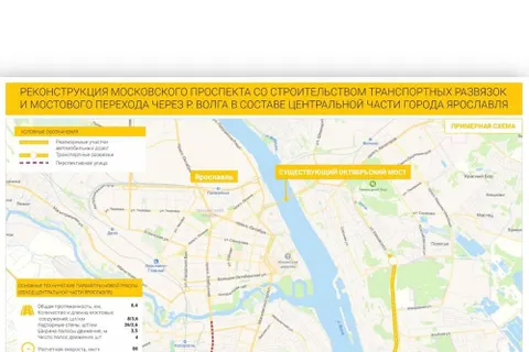 Власти назвали стоимость третьего моста и новых развязок в Ярославле