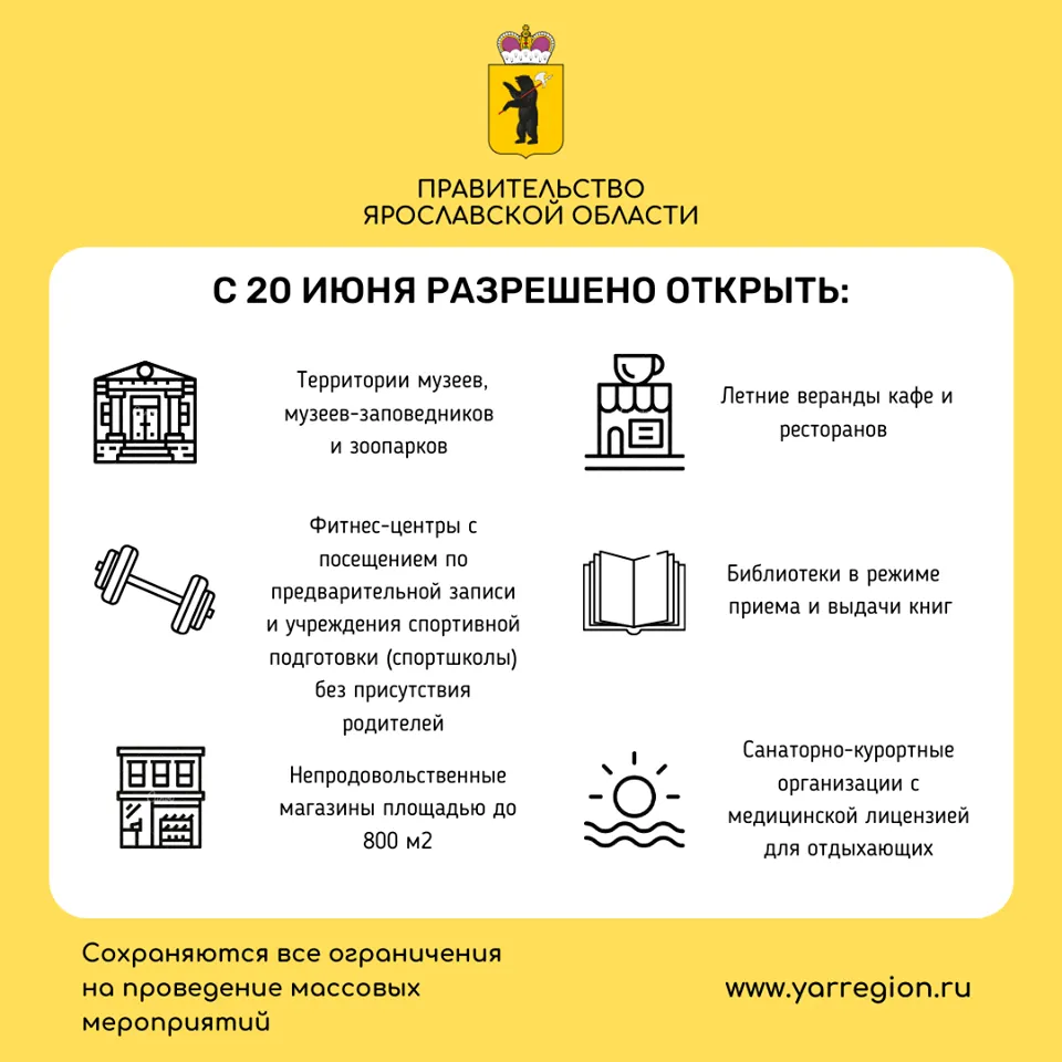 В Ярославской области открывают летние кафе, фитнес-центры и санатории