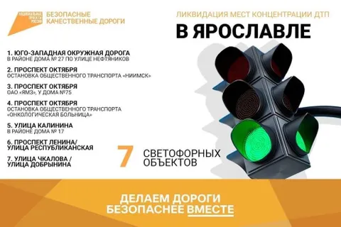 В Ярославле по нацпроекту дополнительно отремонтируют 10 дорог